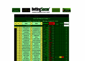 Bettingsoccer.net thumbnail Bettingsoccer.net thumbnail