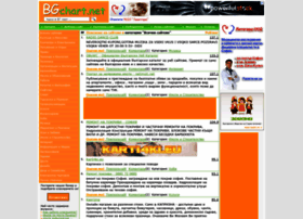 Bgchart.com thumbnail
