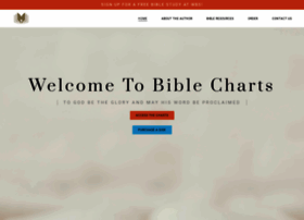 Biblecharts.org thumbnail