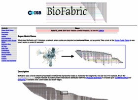 Biofabric.org thumbnail Biofabric.org thumbnail
