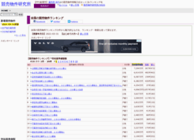 Bit.tisoku.net thumbnail