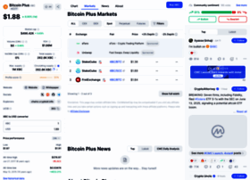 Bitcoin-plus.org thumbnail
