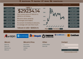 Bitcoin-price-dollars.com thumbnail