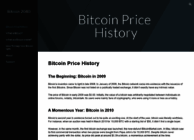 Bitcoin2040.com thumbnail