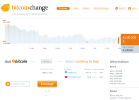 Bitcoinchange.com thumbnail