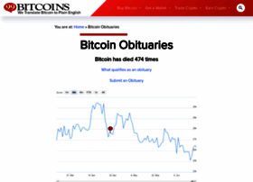Bitcoinobituaries.com thumbnail