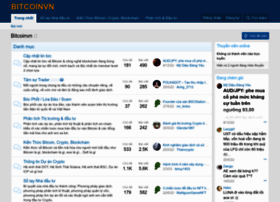 Bitcoinvn.com thumbnail