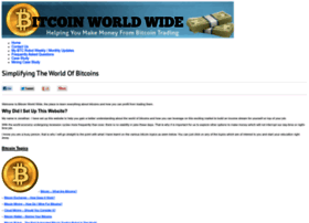 Bitcoinworldwide.net thumbnail