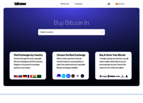 Bitrawr.com thumbnail