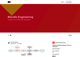 Blendle.engineering thumbnail