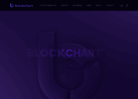 Blockchart.io thumbnail