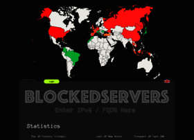 Blockedservers.com thumbnail