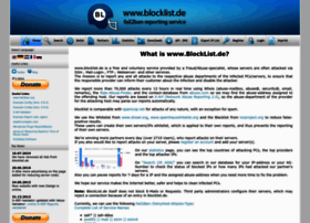 Blocklist.de thumbnail Blocklist.de thumbnail