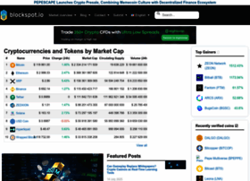 Blockspot.io thumbnail