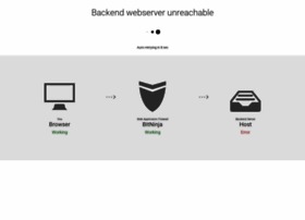 Blueseum.org thumbnail