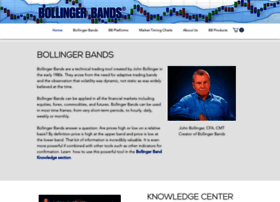Bollingerreport.com thumbnail