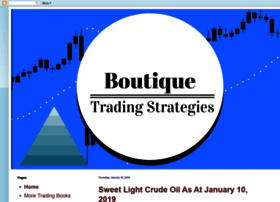 Boutiquetradingstrategies.com thumbnail