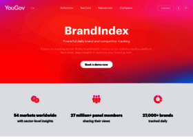 Brandindex.com thumbnail