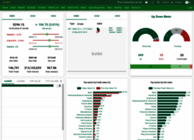 Bullbd.com thumbnail