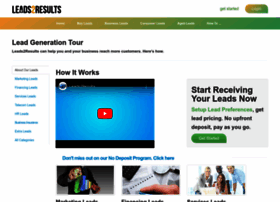 Business.leads2results.com thumbnail