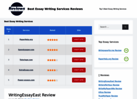 Buyessayreviews.com thumbnail