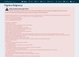 Bydgoszcz.infometeo.pl thumbnail