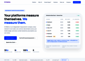 C3metrics.com thumbnail