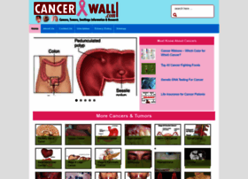 Cancerwall.com thumbnail