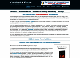 Candlestickforum.com thumbnail