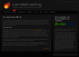 Candletrading.de thumbnail