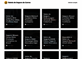 Carangonovo.com.br thumbnail