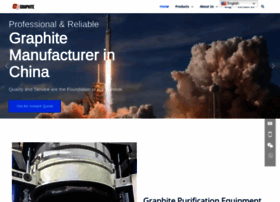 Carbon-china.com thumbnail