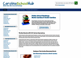 Carolinaschoolhub.com thumbnail