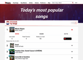 Cdn.top-charts.com thumbnail