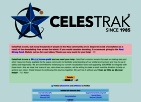 Celestrak.com thumbnail