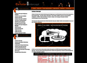 Cellularintercept.com thumbnail