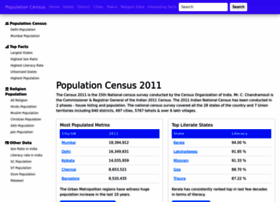 Census2011.co.in thumbnail