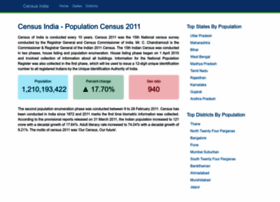 Censusindia.co.in thumbnail