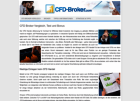 Cfd-broker.com thumbnail