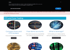 Cfd-tradingplatform.com thumbnail