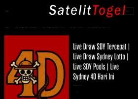 Challavamshichandreddy.com thumbnail