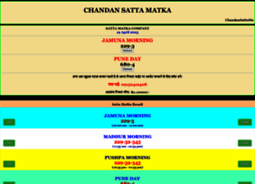 Chandansattamatka.in thumbnail