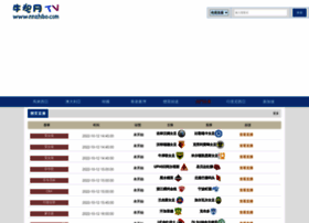 Chaojidianshi.net thumbnail Chaojidianshi.net thumbnail