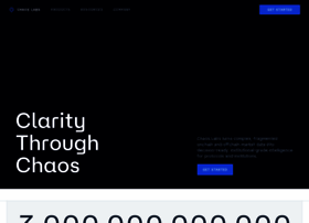 Chaoslabs.xyz thumbnail