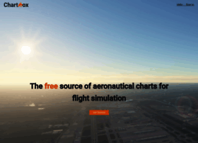 Chartfox.org thumbnail