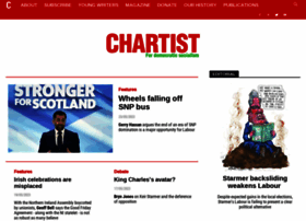 Chartist.org.uk thumbnail