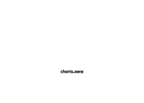 Charts.aero thumbnail Charts.aero thumbnail