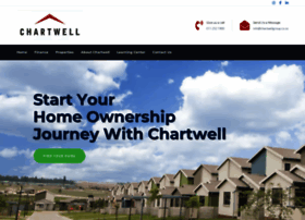 Chartwellgroup.co.za thumbnail