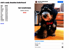 Cheeserulz.com thumbnail