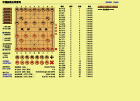 Chessdb.cn thumbnail